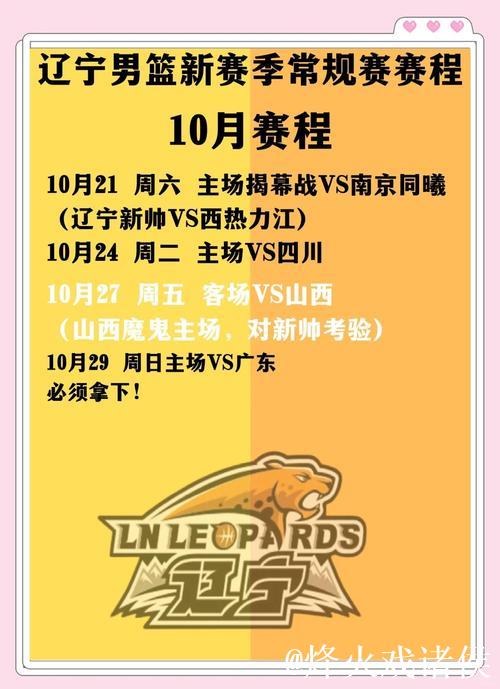 辽篮前两战展现团队篮球，避免本土球员沦为蓝领角色